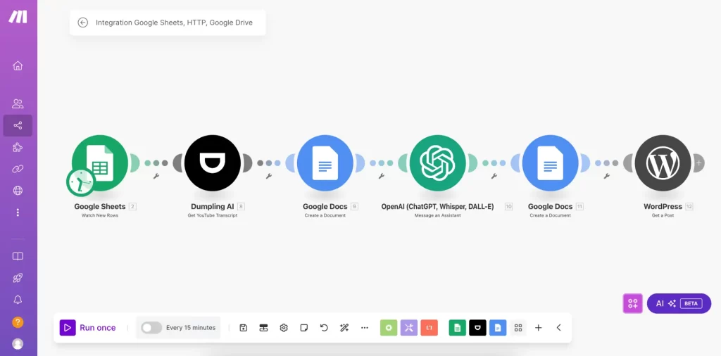 Automatización en Make.com - Herramientas de inteligencia artificial 2025